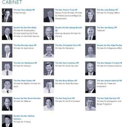 The current Australian Cabinet The current Australian Cabinet