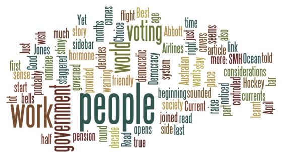 Word Cloud from this site