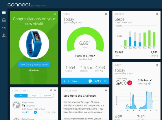 Garmin Connnect on PC